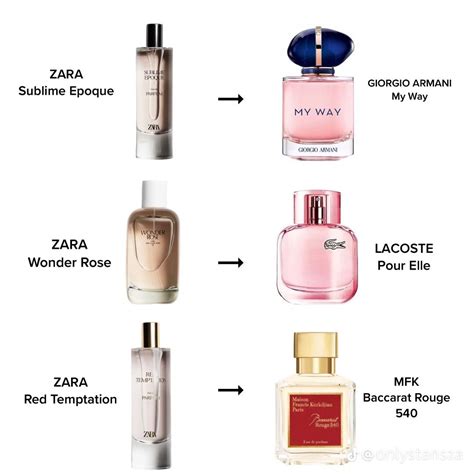 what dupes are zara perfumes|zara smell alike perfumes.